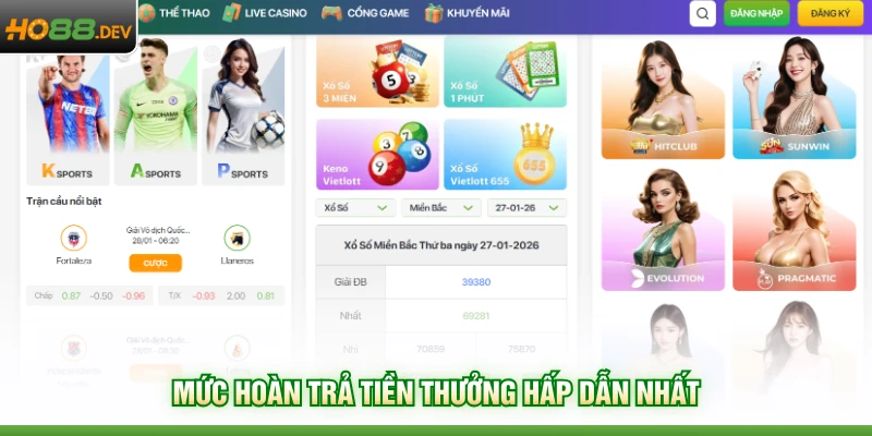 Về Chúng Tôi 2 Mức hoàn trả tiền thưởng hấp dẫn nhất